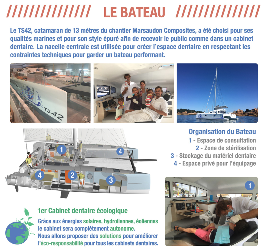 Le bateau- TS42, catamaran de 13 mètres du chantier Marsaudon Composites aménagé afin de pouvoir recevoir du public comme dans un cabinet dentaire.